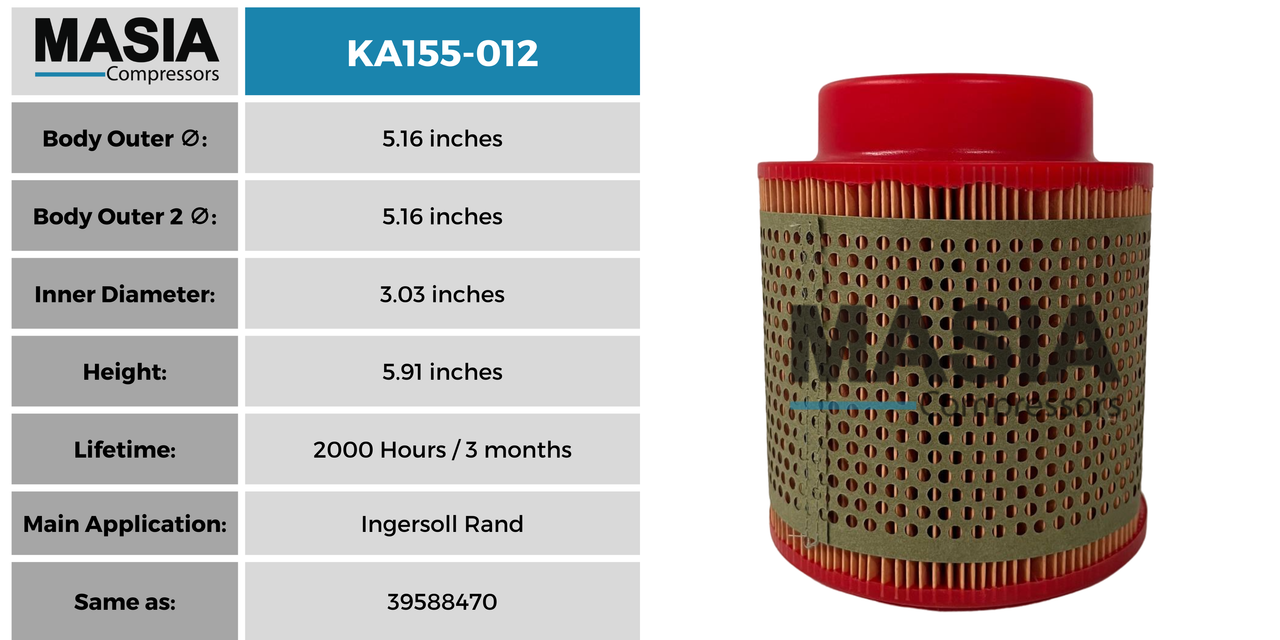 42855429 Filtro de Aire Compatible con Ingersoll Rand