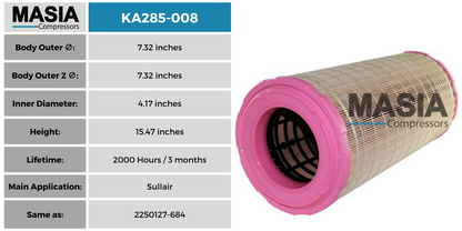 02250127-684 Filtro de Aire Compatible con Sullair