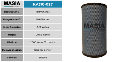 2118351 Filtro de Aire Compatible con Gardner Denver
