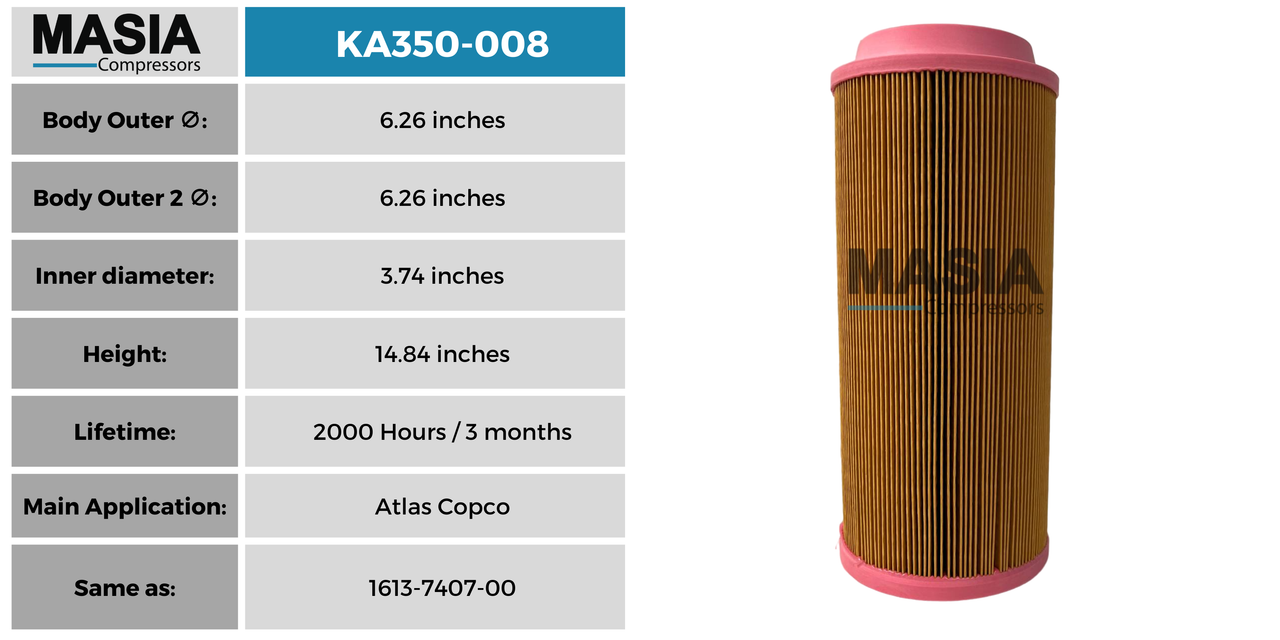 94203-420 Filtro de Aire Compatible con Fs Curtis