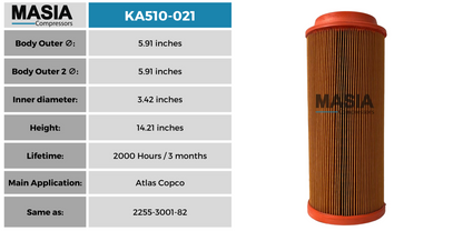 7212360010 Filtro de Aire Compatible con Fiac