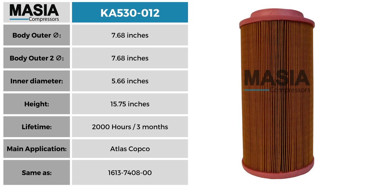 3001-1513-00 Filtro de Aire Compatible con Atlas Copco