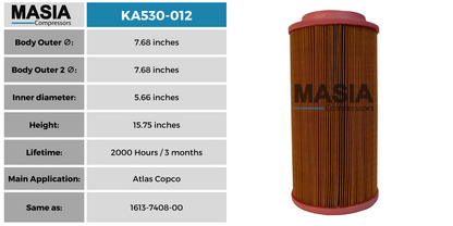 98262-207 Filtro de Aire Compatible con Compair
