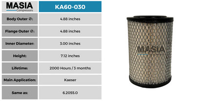 0.0077711 Filtro de Aire Compatible con Woodward Sales