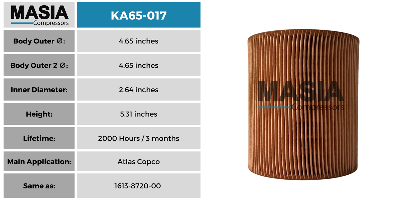 5602 Filtro de Aire Compatible con Performance Filtration
