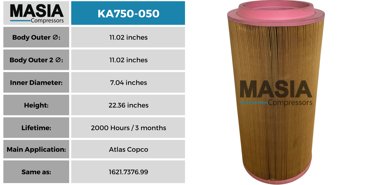1621-7376-99 Filtro de Aire Compatible con Atlas Copco