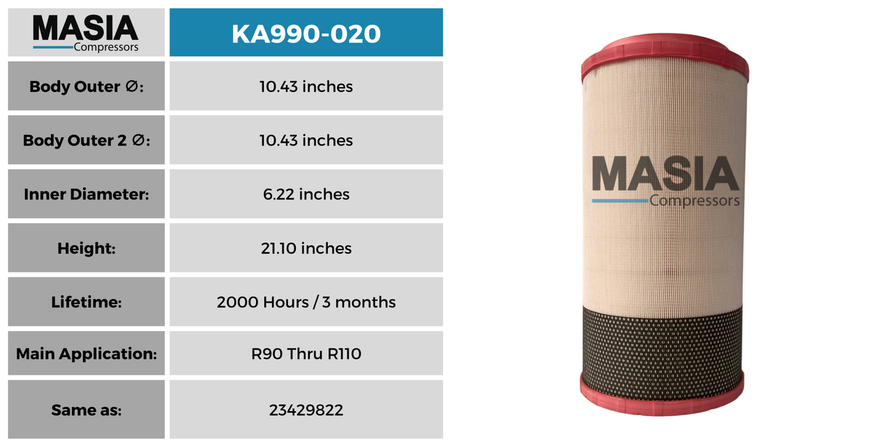23429822 Filtro de Aire Compatible con Ingersoll Rand