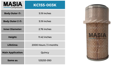 22-0940 Filtro de Aire Compatible con Bottarini