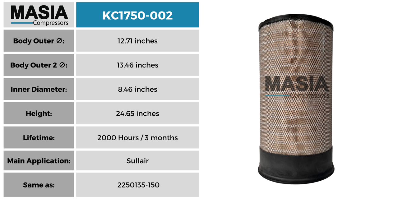 123273000 Filtro de Aire Compatible con Aerzener