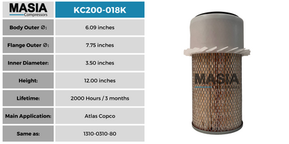 5PS-2530 Filtro de Aire Compatible con Chicago Pneumatic