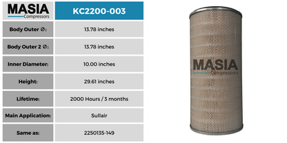 MC2200-003 Filtro de Aire Masia Compressors