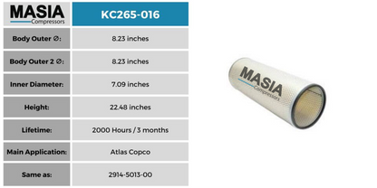 35123120 Filtro de Aire Compatible con Ingersoll Rand
