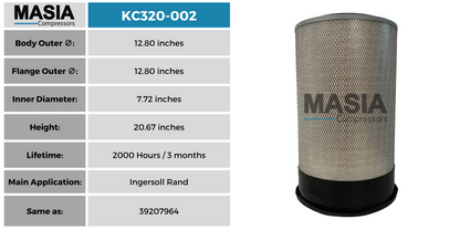 MC320-002 Filtro de Aire Masia Compressors