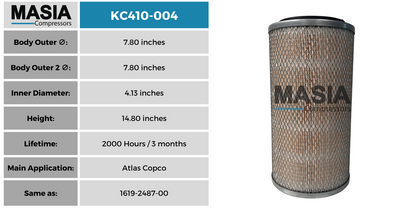 98262-170 Filtro de Aire Compatible con Compair