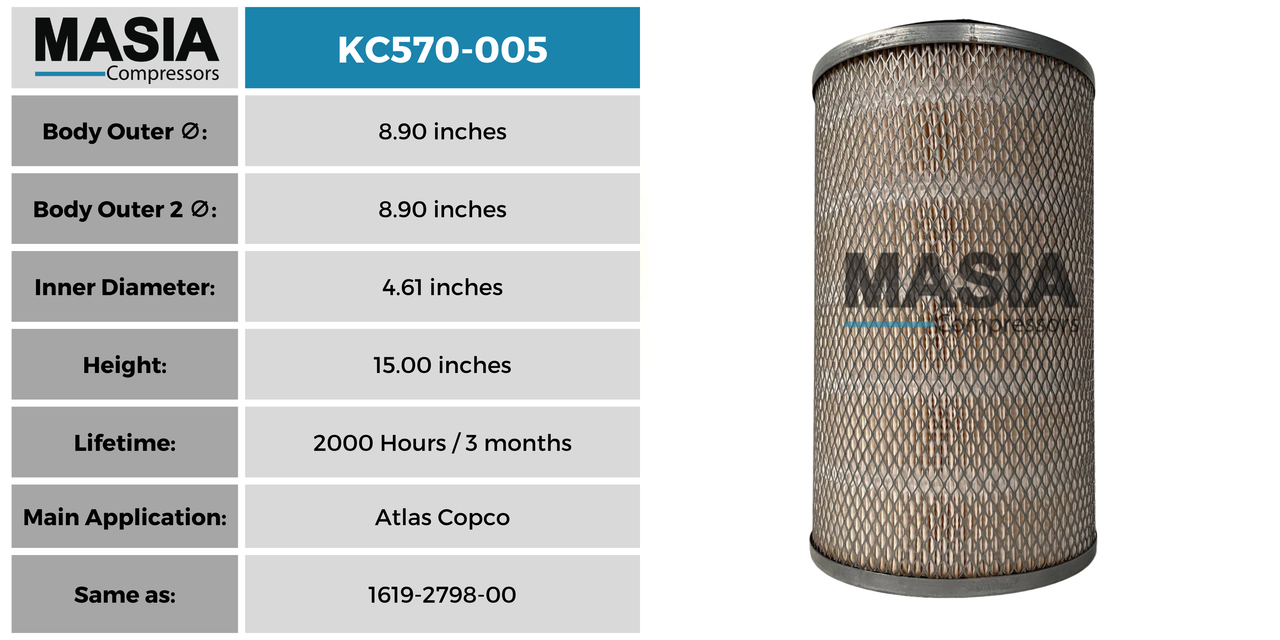 2252-6180-00 Filtro de Aire Compatible con Atlas Copco