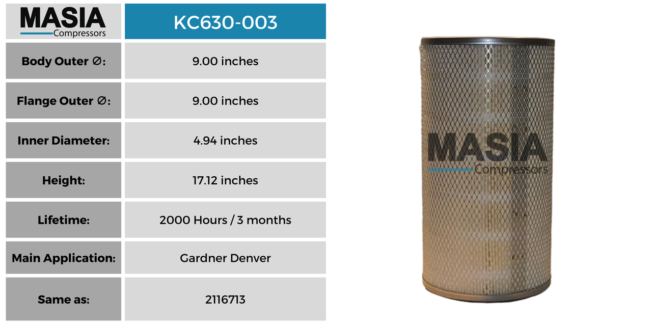 2013400457 Filtro de Aire Compatible con Quincy