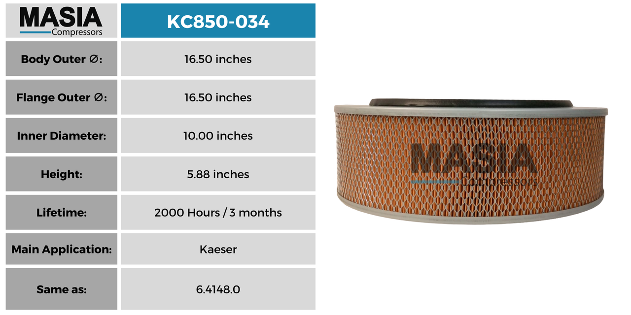 641484 Filtro de Aire Compatible con Woodward Sales