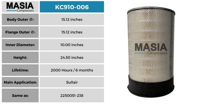 2250051-238 Filtro de Aire Compatible con Sullair