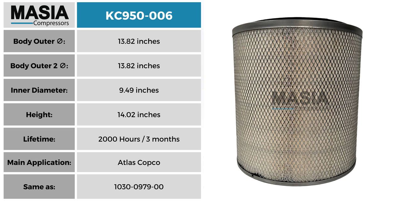 31-85067-179 Filtro de Aire Compatible con Sullivan Palatek