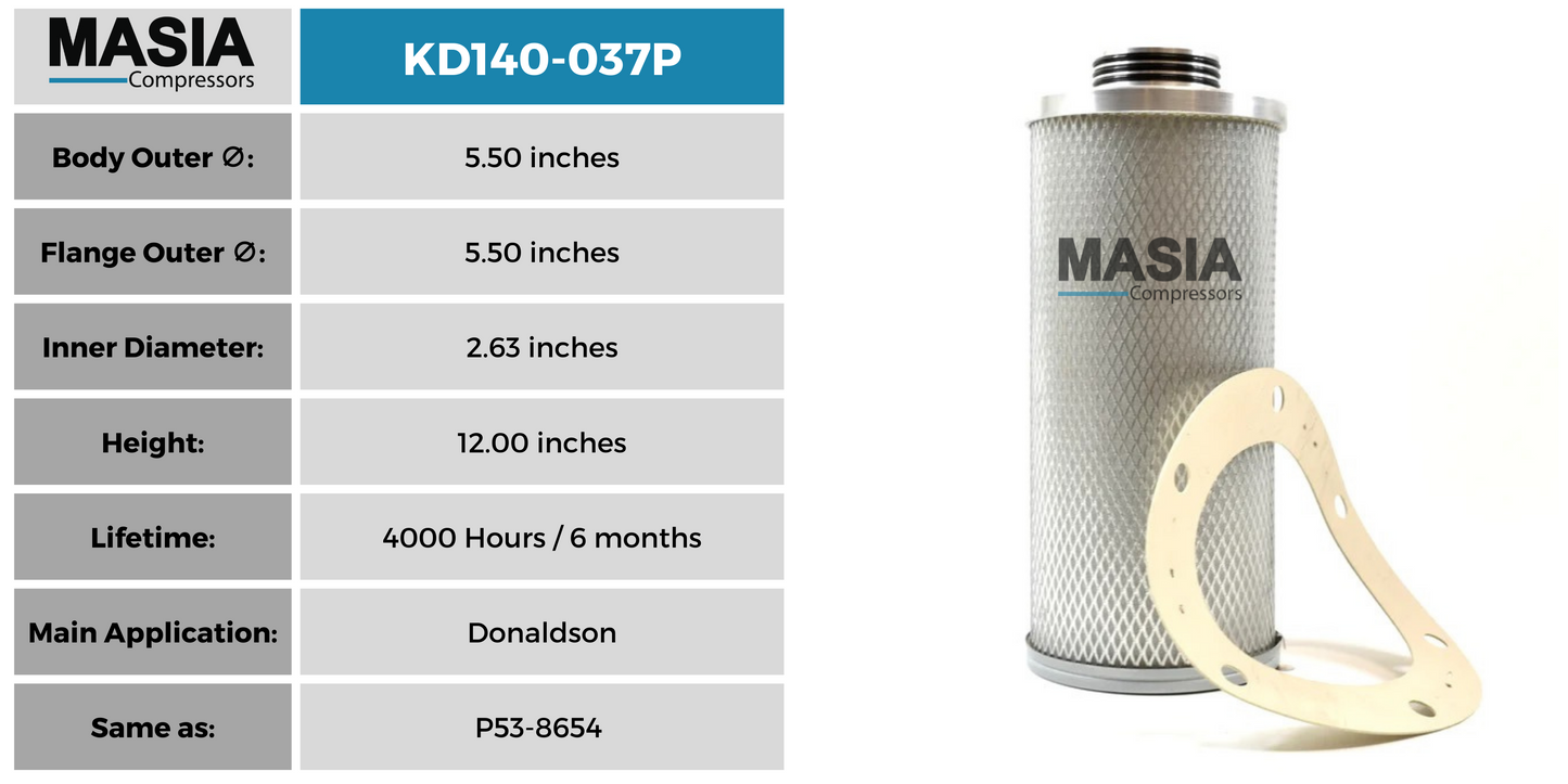 KD140-037P Filtro Separador Keltec Technolab