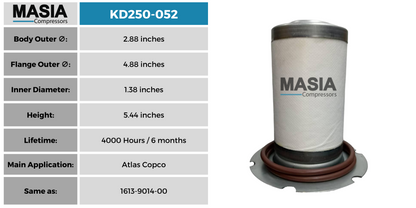 KD250-052 Filtro Separador Keltec Technolab