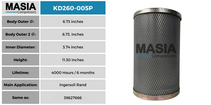 39858691 Filtro Separador Compatible con Ingersoll Rand
