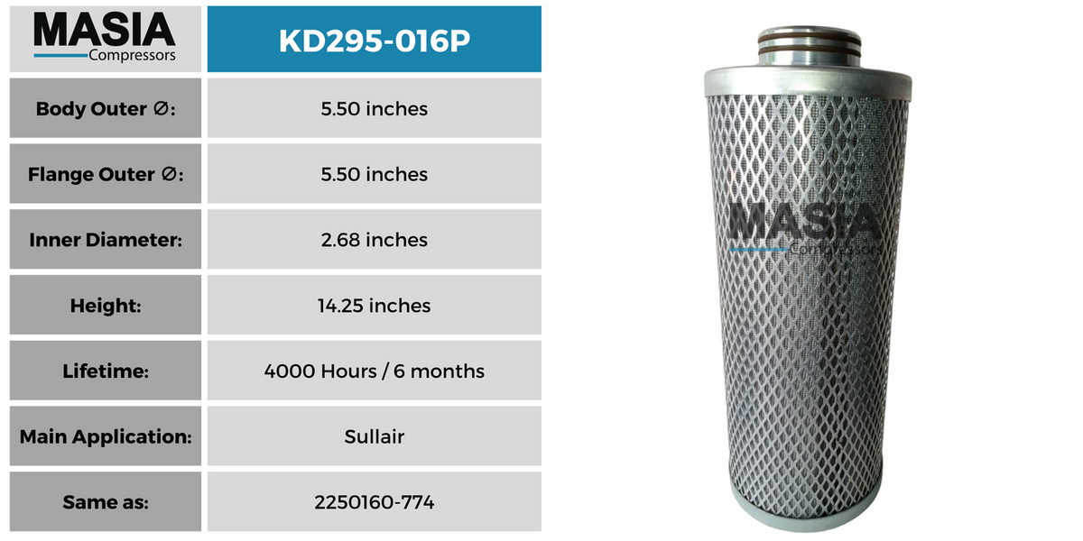 02250185-532 Filtro Separador Compatible con Sullair