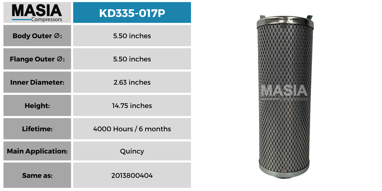 144606-01 Filtro Separador Compatible con Quincy