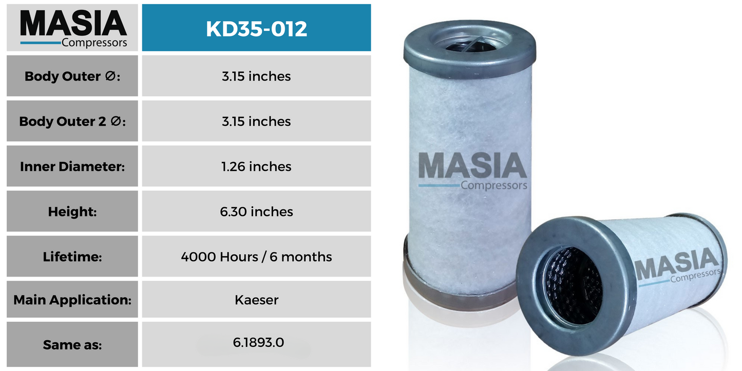 MD35-012 Filtro Separador Masia Compressors