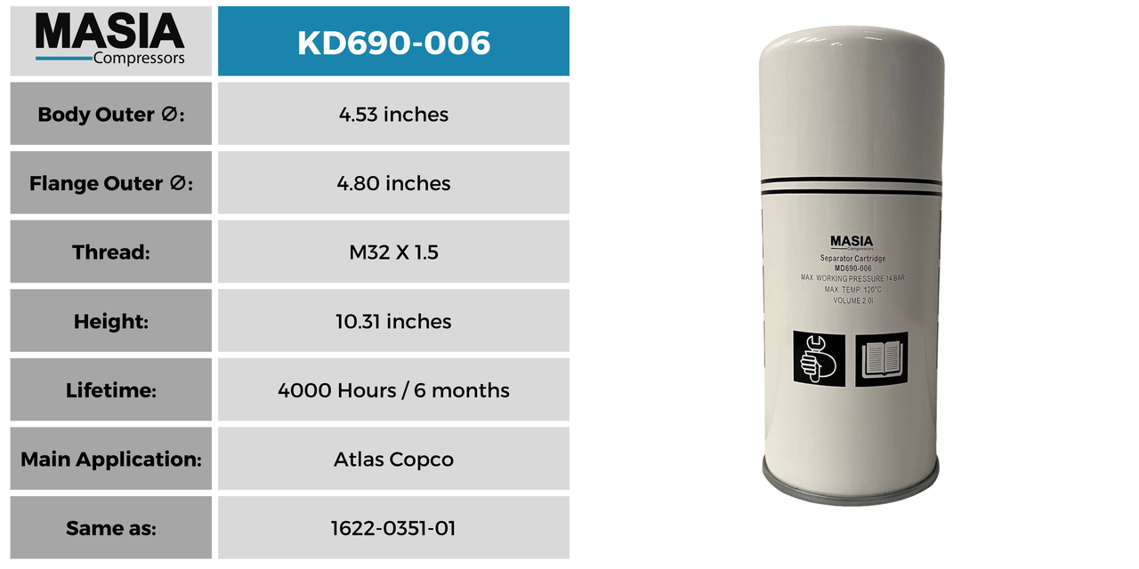 6221357850 Filtro Separador Compatible con Worthington