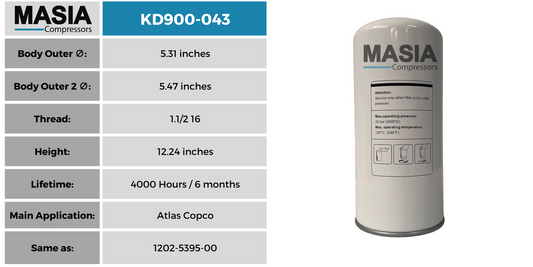 22354633 Filtro Separador Compatible con Ingersoll Rand