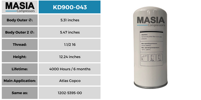 2255-3004-05 Filtro Separador Compatible con Atlas Copco