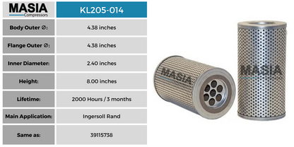39711650 Filtro de Aceite Compatible con Ingersoll Rand
