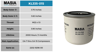 6.3462.1 Filtro de Aceite Compatible con Kaeser
