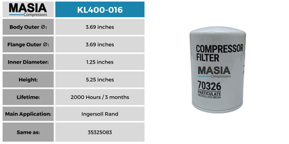 39460456 Filtro de Aceite Compatible con Ingersoll Rand