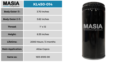007.0023-1 Filtro de Aceite Compatible con Schulz Compressor