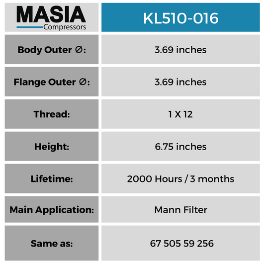 ML510-016 Filtro de Aceite Masia Compressors