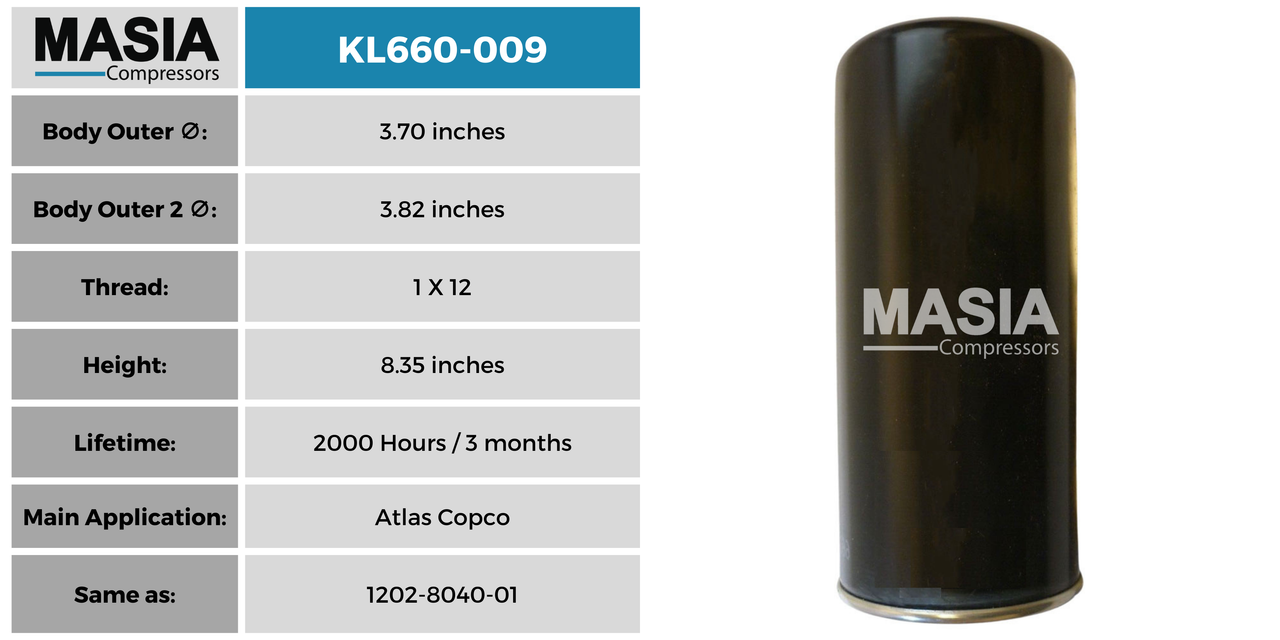 10441820 Filtro de Aceite Compatible con Elgi