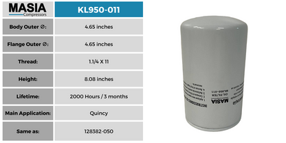 2013400282 Filtro de Aceite Compatible con Quincy