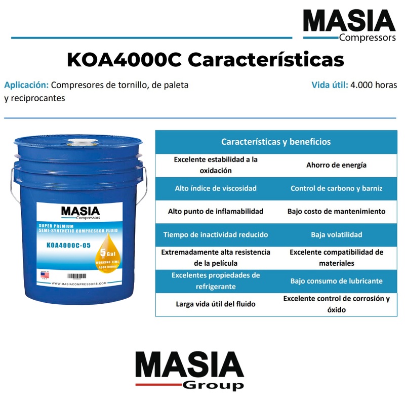 250030-782 AWF Lubricante Compatible con Sullair - 55 gal