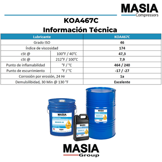 00061-005 Palasyn 45 Lubricante Compatible con Sullivan Palatek - 275 gal