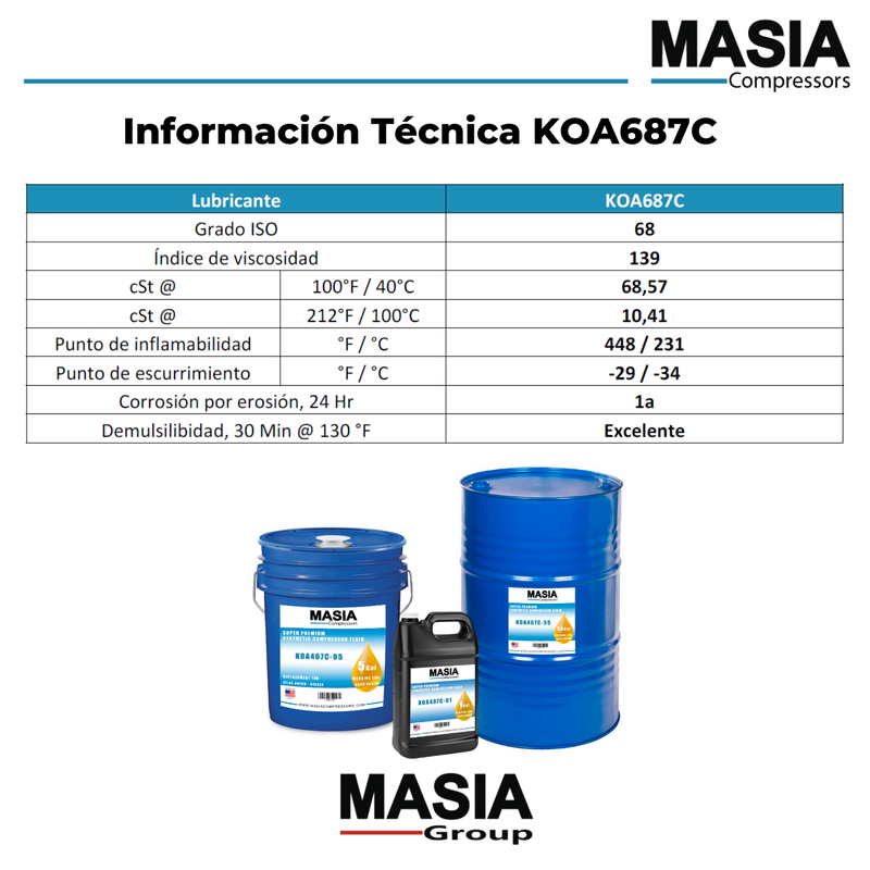 KOA687C-275 Lubricante Masia Compressor - 275 gal