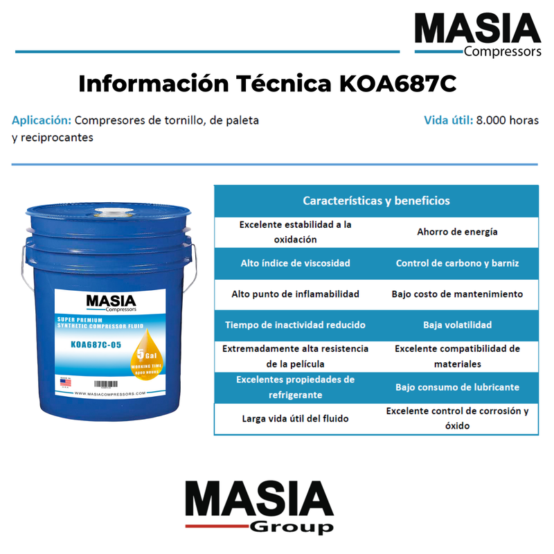 KOA687C-04 Lubricante Masia Compressors - 4 gal