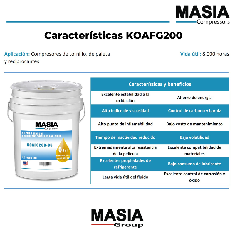 1310-2036-21 RX Food Grade Lubricante Compatible con Atlas Copco - 1 gal