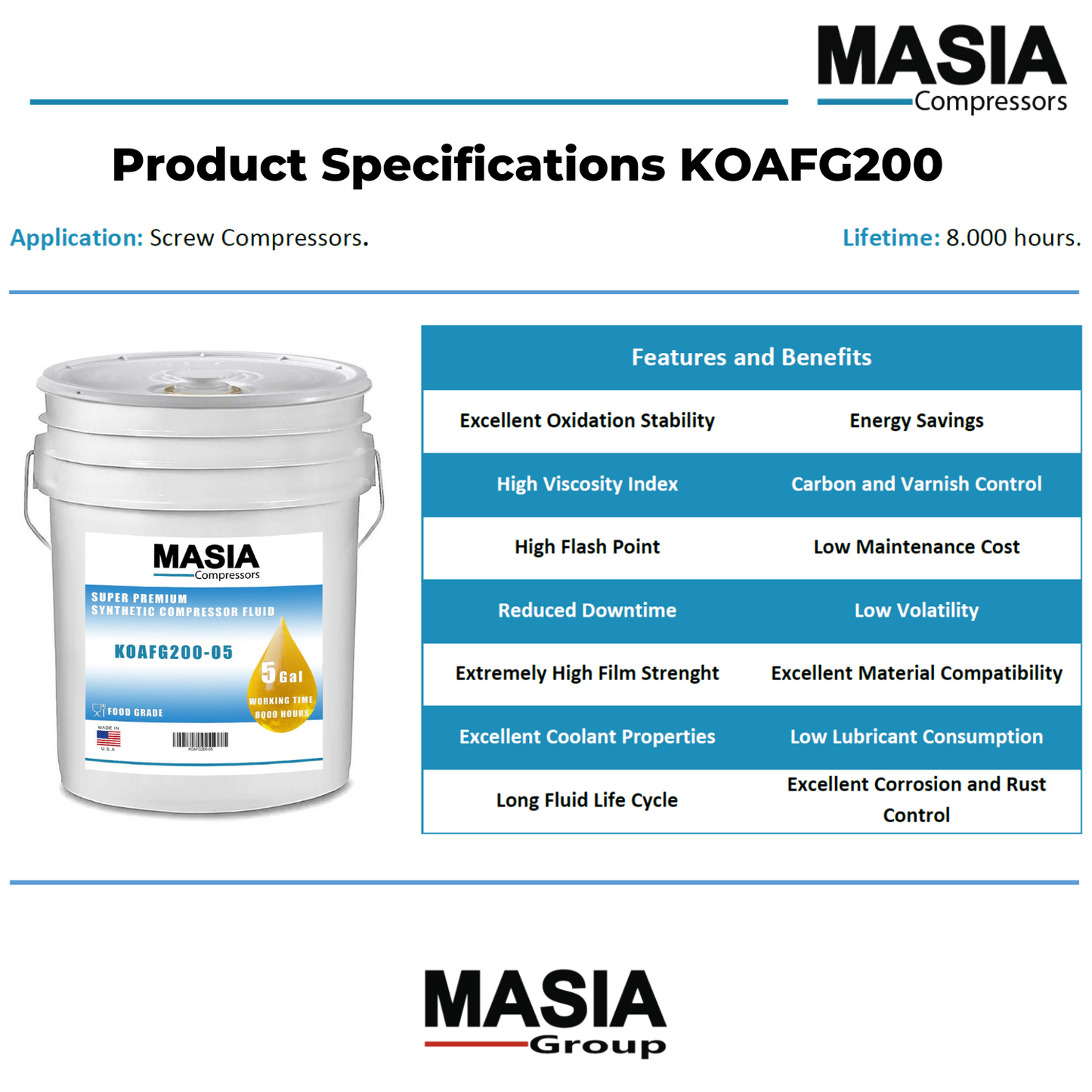 Syncomp FG 46 Lubricante compatible con JAX - 5 gal