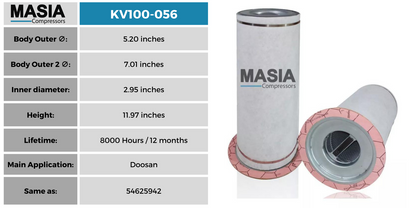 MV100-056 Filtro Separador Masia Compressors