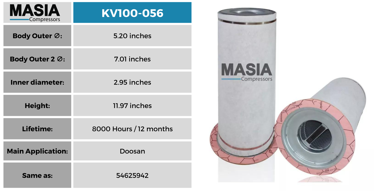 3001194 Filtro Separador Compatible con Mechanequip