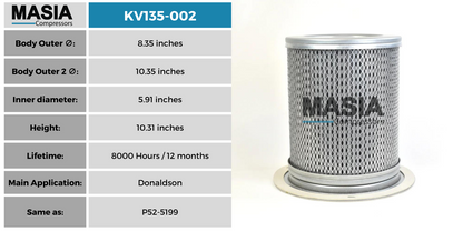 M1717 Filtro Separador Compatible con Smith Compressor