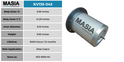 1613-9559-00 Filtro Separador Compatible con Atlas Copco
