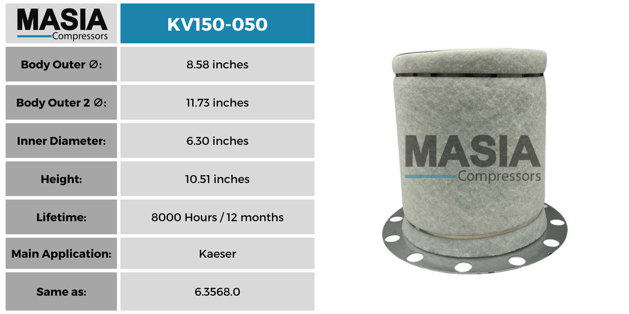 6.3569.1 Filtro Separador Compatible con Kaeser